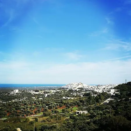 Solis Domus - Meridies Casa vacanze